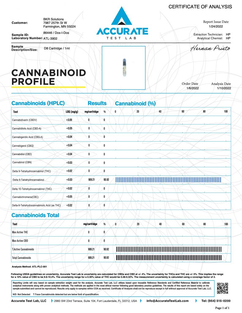 COA D8 CART 1ML DOS-I-DOS BKR SOLUTIONS-min